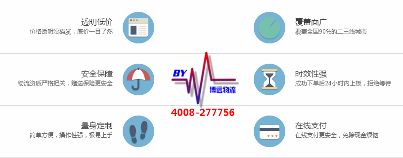 ���h(yu��n)���� ��܇�\(y��n)ݔ?sh��)�����?y��u)��(sh��)