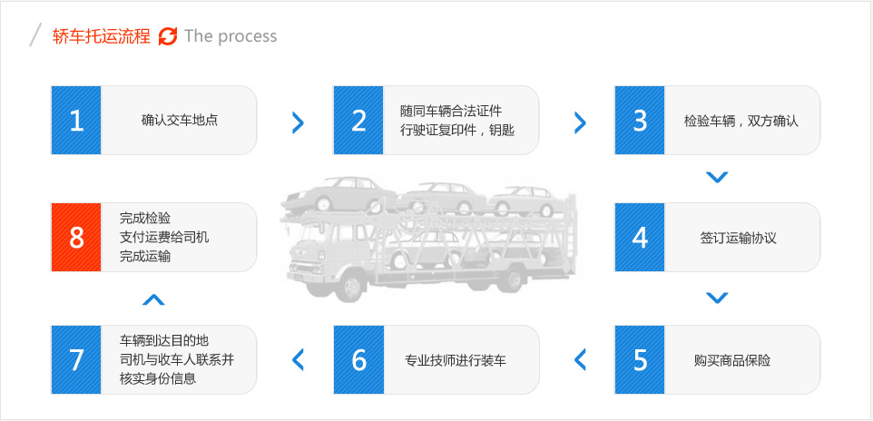 ���h(yu��n)���������ܚgӭ�ĺ���˽��܇���\(y��n)��˾